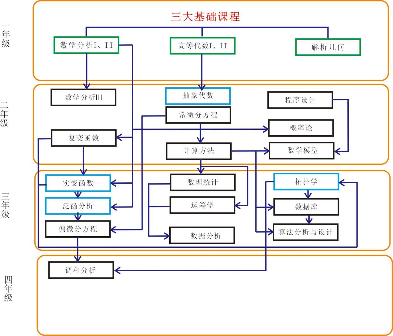说明: 7790CNM必发集团官网是什么图